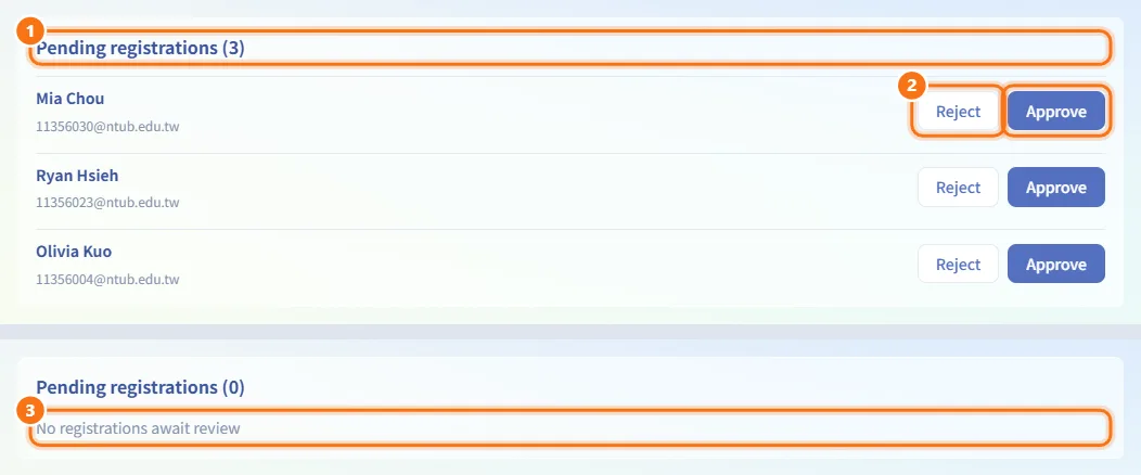 Approve or reject a pending registration (numbers match the steps above)