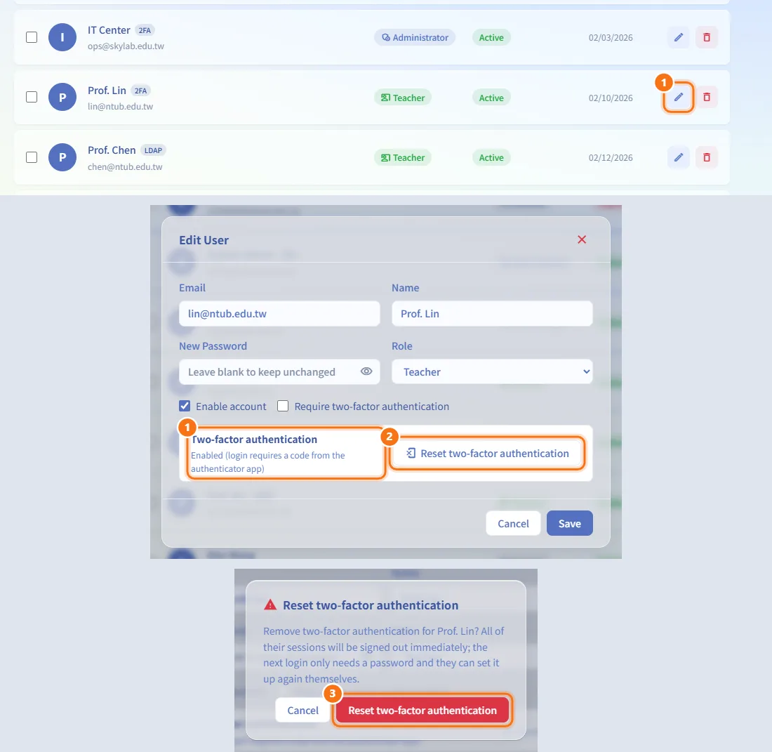 Reset a user's two-factor authentication (numbers match the steps above)