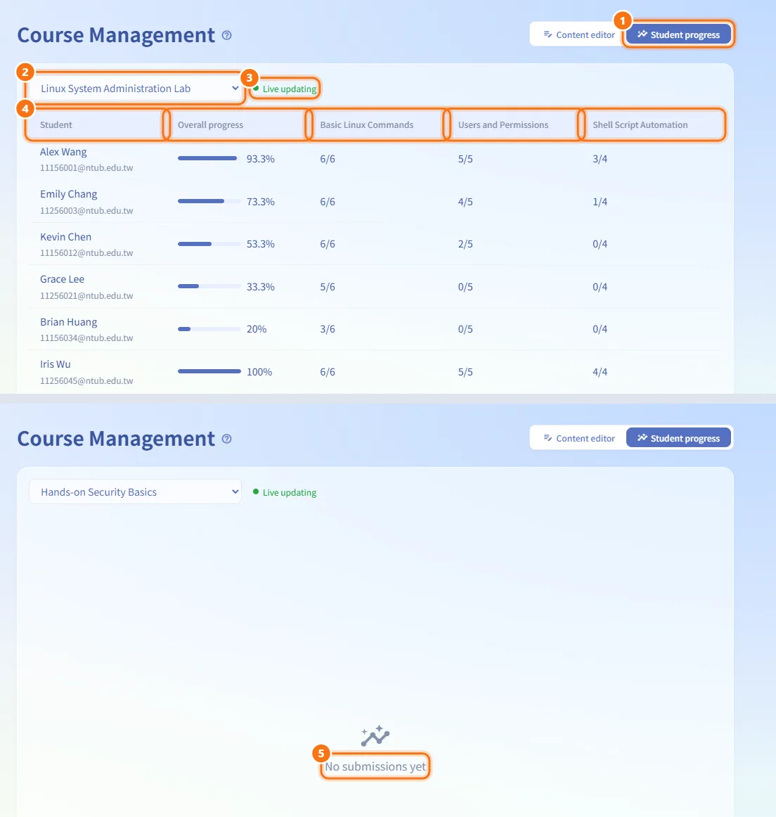 Watch student progress (numbers match the steps above)