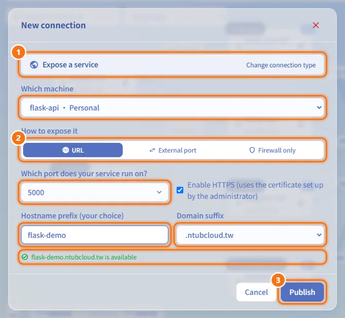Expose a service to the outside (numbers match the steps above)