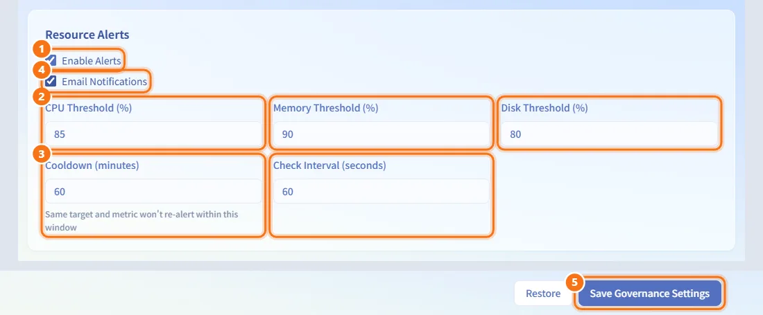 Configure resource alerts (numbers match the steps above)