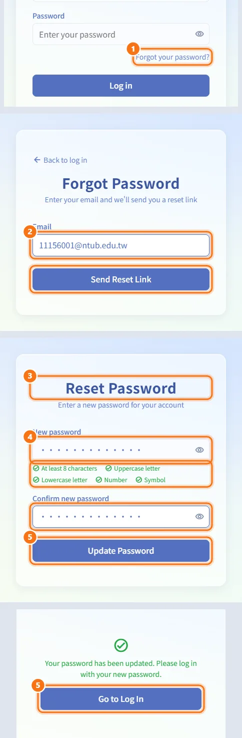 Reset a forgotten password (numbers match the steps above)