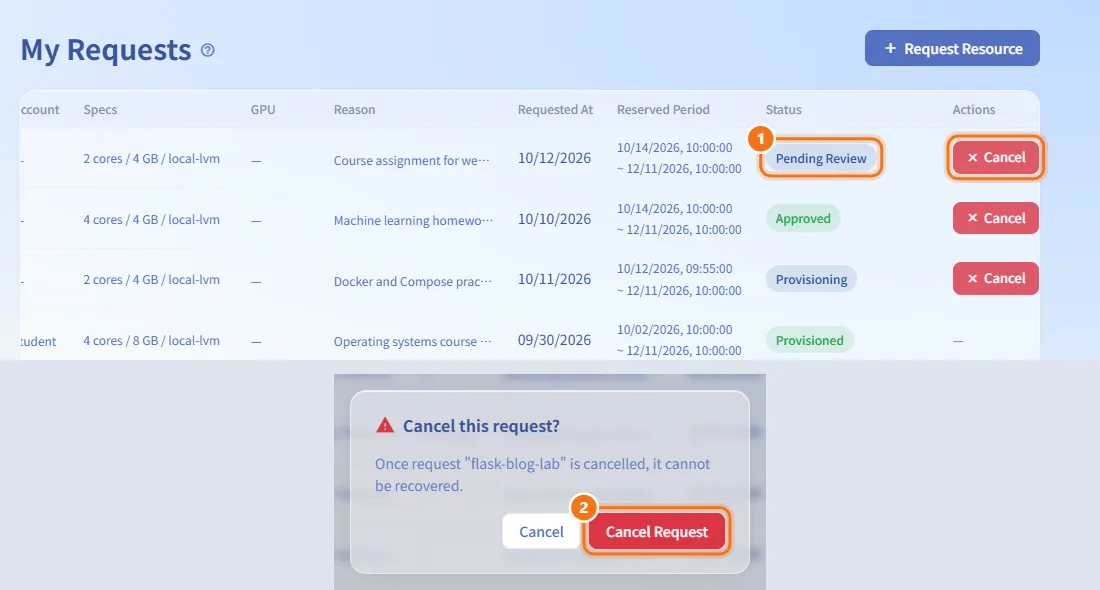 Cancel a request (numbers match the steps above)