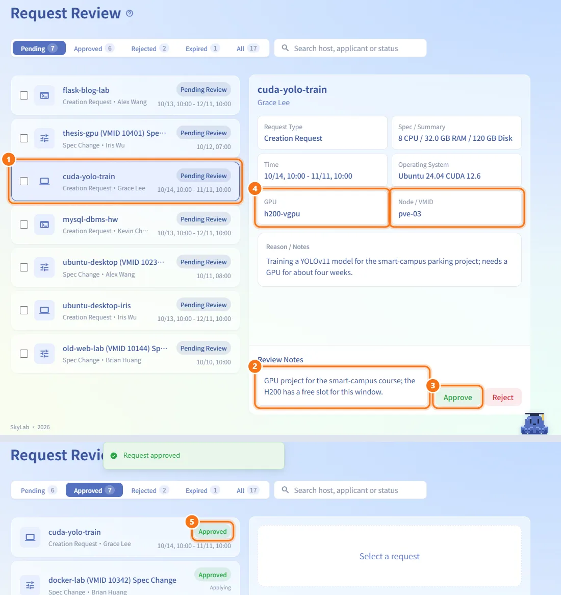 Approve a creation request (numbers match the steps above)