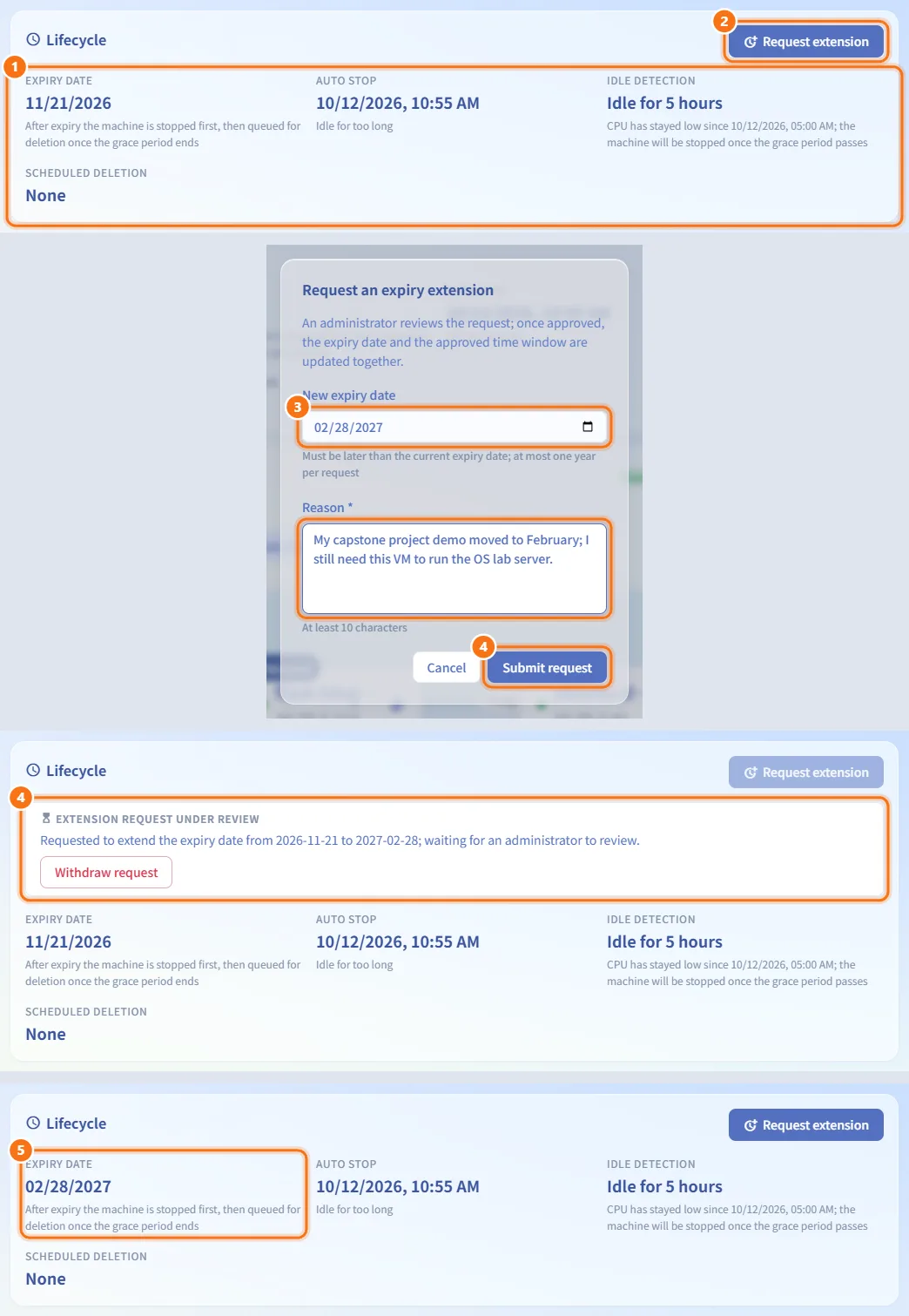 Request an expiry extension (numbers match the steps above)