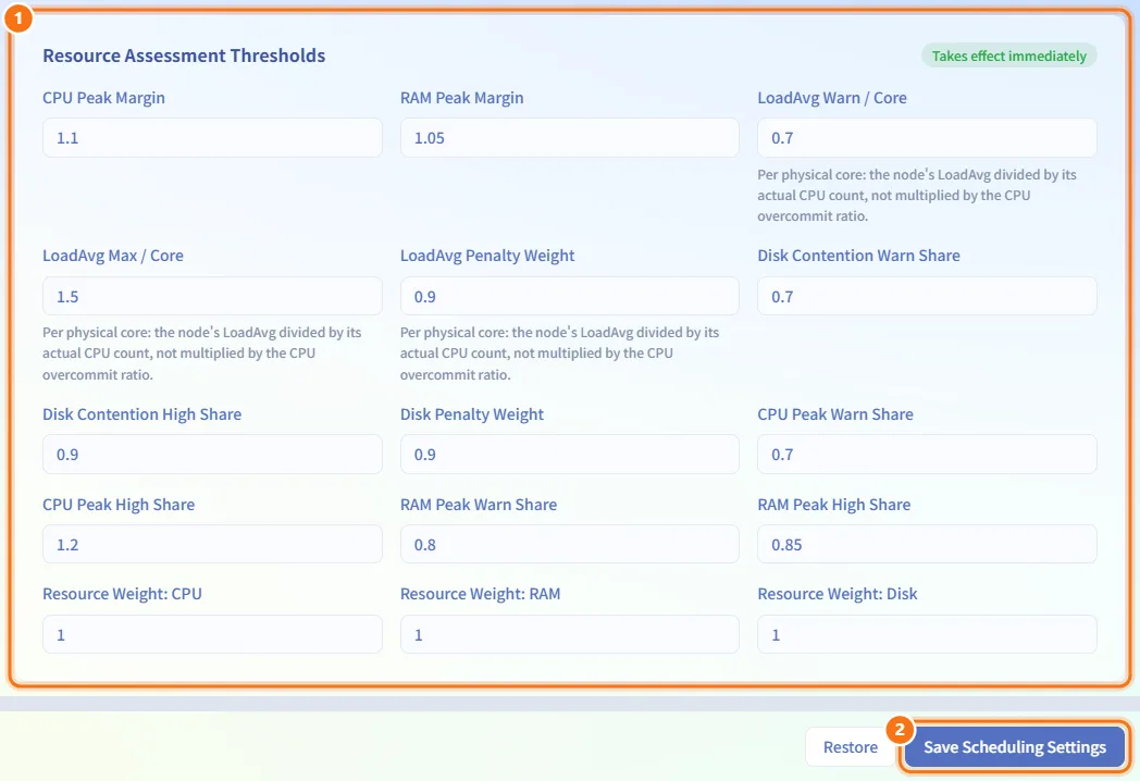 Tune how busy nodes are penalized (numbers match the steps above)