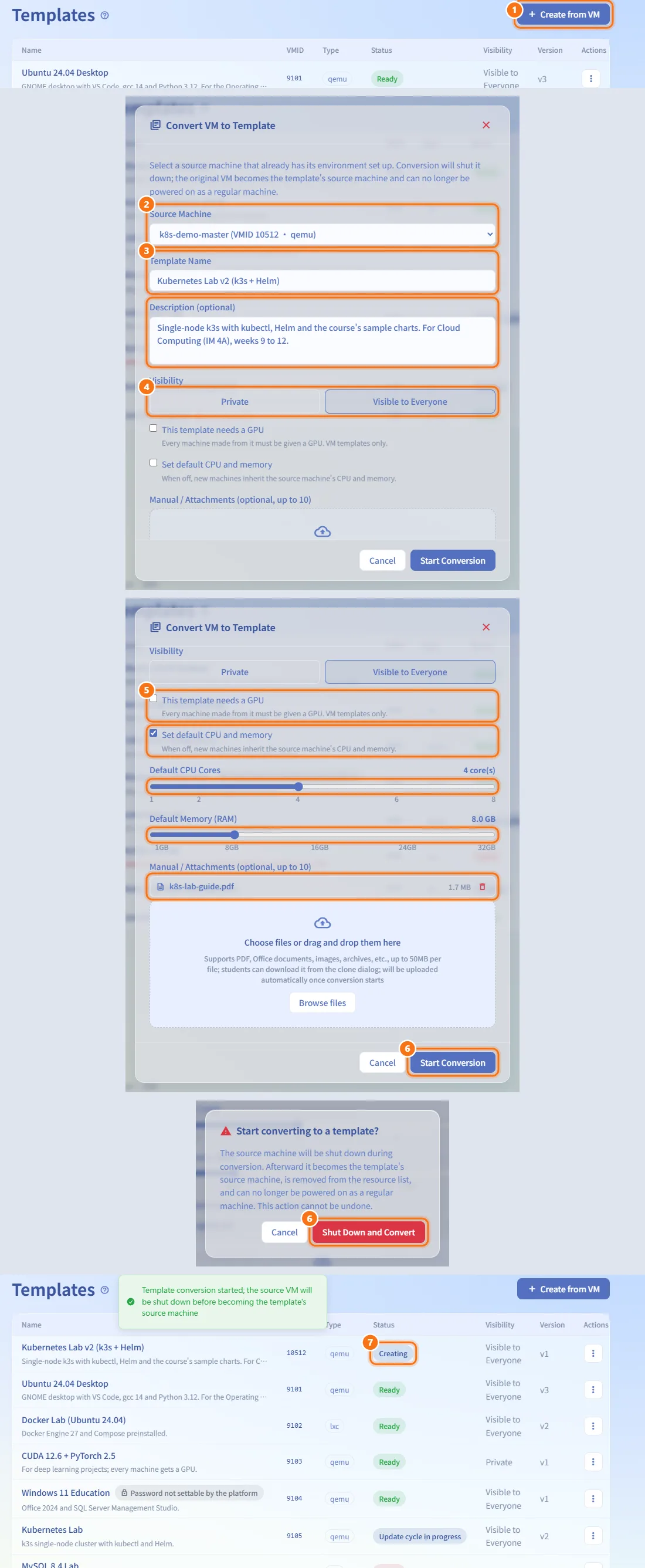 Create a template from a VM (numbers match the steps above)