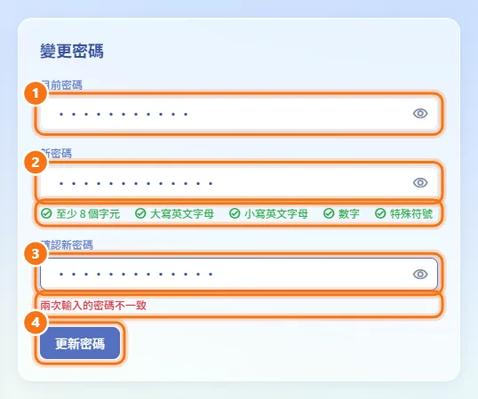 變更密碼（圖中編號對應上方步驟）
