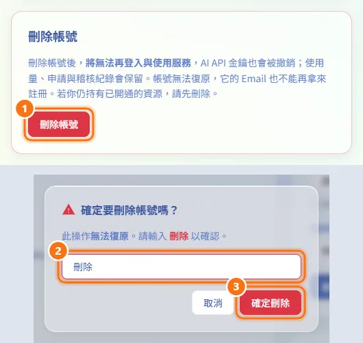 刪除帳號（圖中編號對應上方步驟）