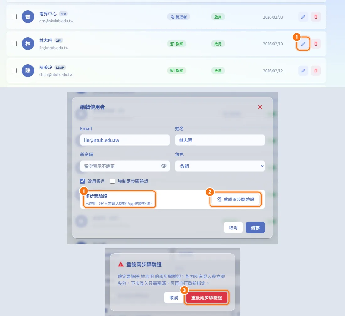 重設使用者的兩步驟驗證(圖中編號對應上方步驟)