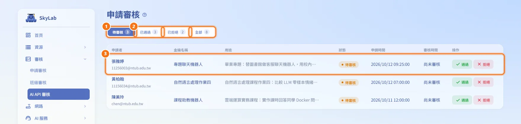 找出需要處理的申請(圖中編號對應上方步驟)