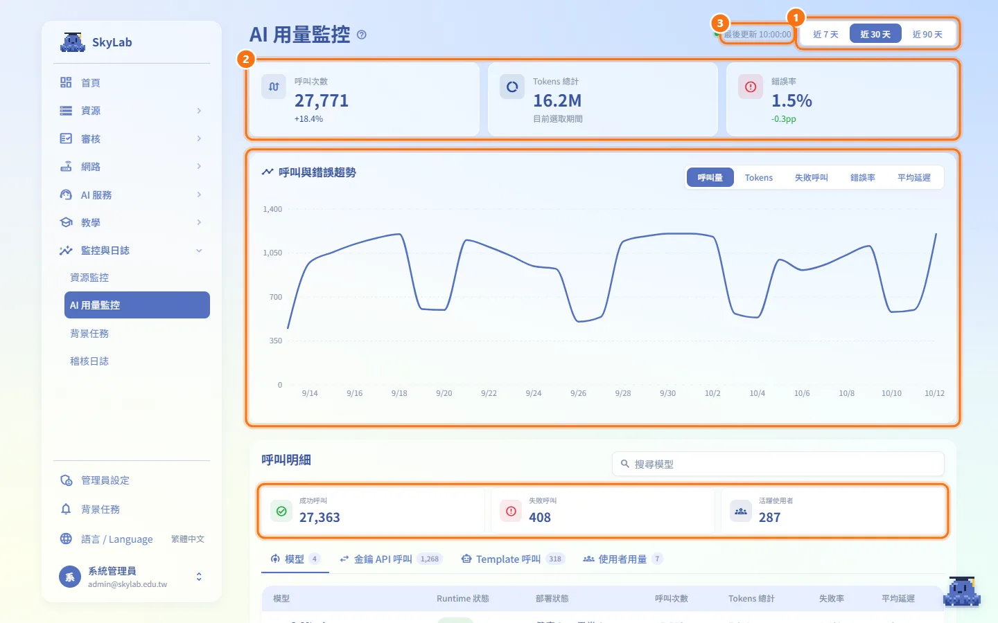 選擇時間範圍(圖中編號對應上方步驟)