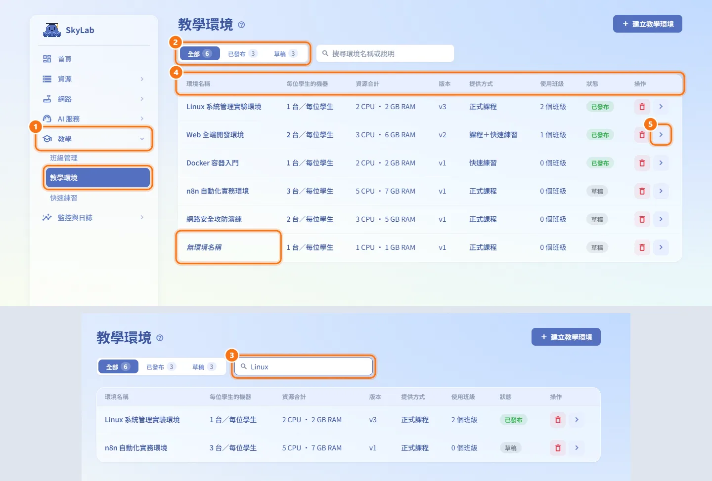 瀏覽清單(圖中編號對應上方步驟)