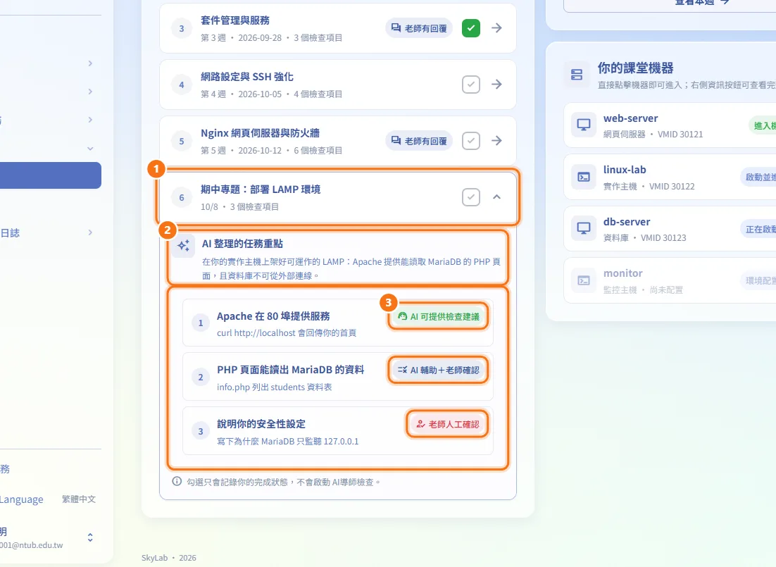 查看 AI 任務的要求(圖中編號對應上方步驟)