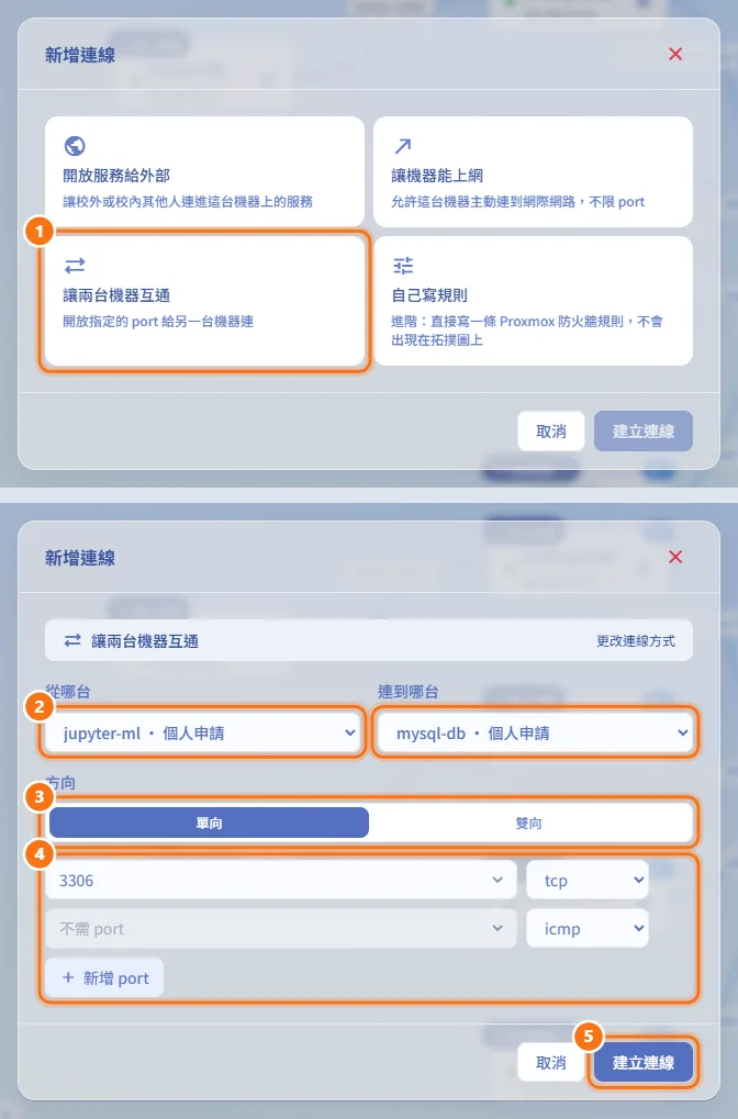 讓兩台機器互通(圖中編號對應上方步驟)