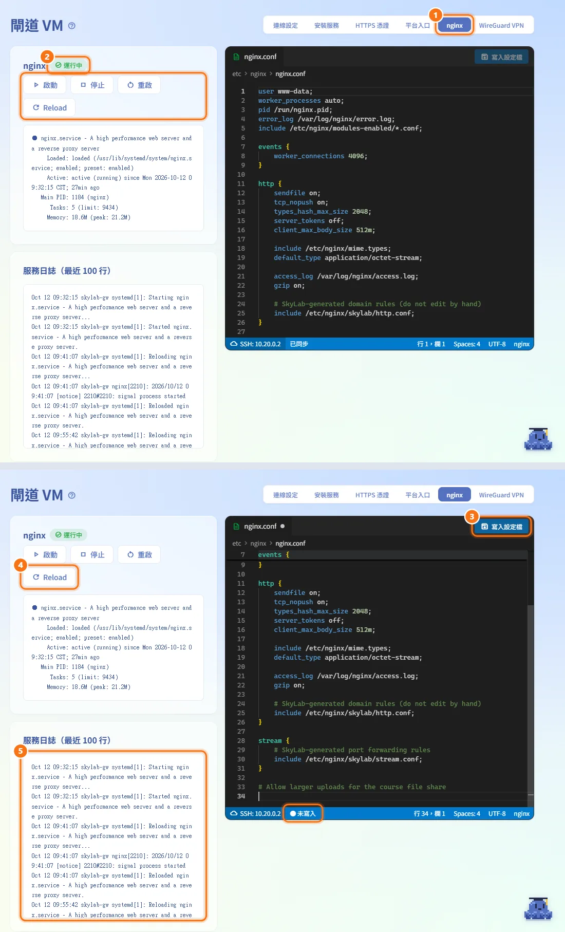 管理 nginx 與編輯主設定檔(圖中編號對應上方步驟)