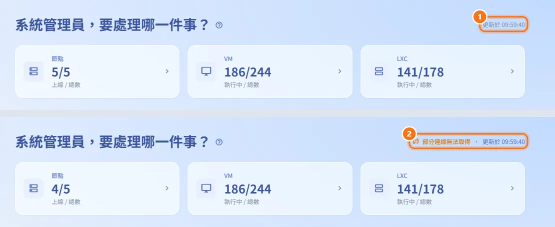 確認資料的新舊（圖中編號對應上方步驟）