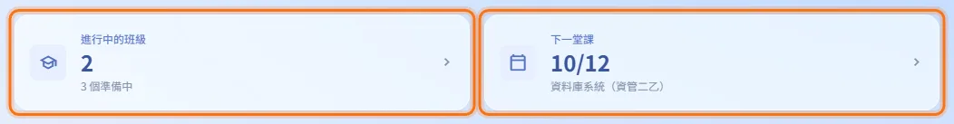 看摘要卡片