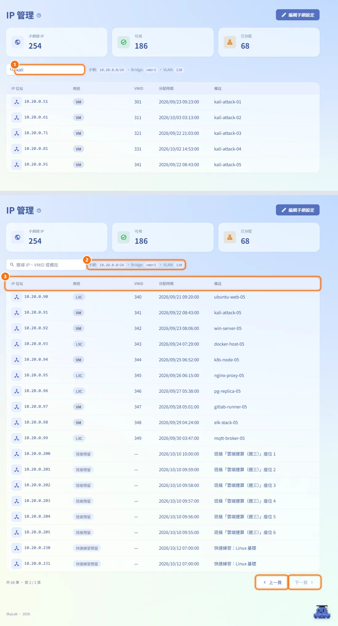 查詢位址的使用者(圖中編號對應上方步驟)
