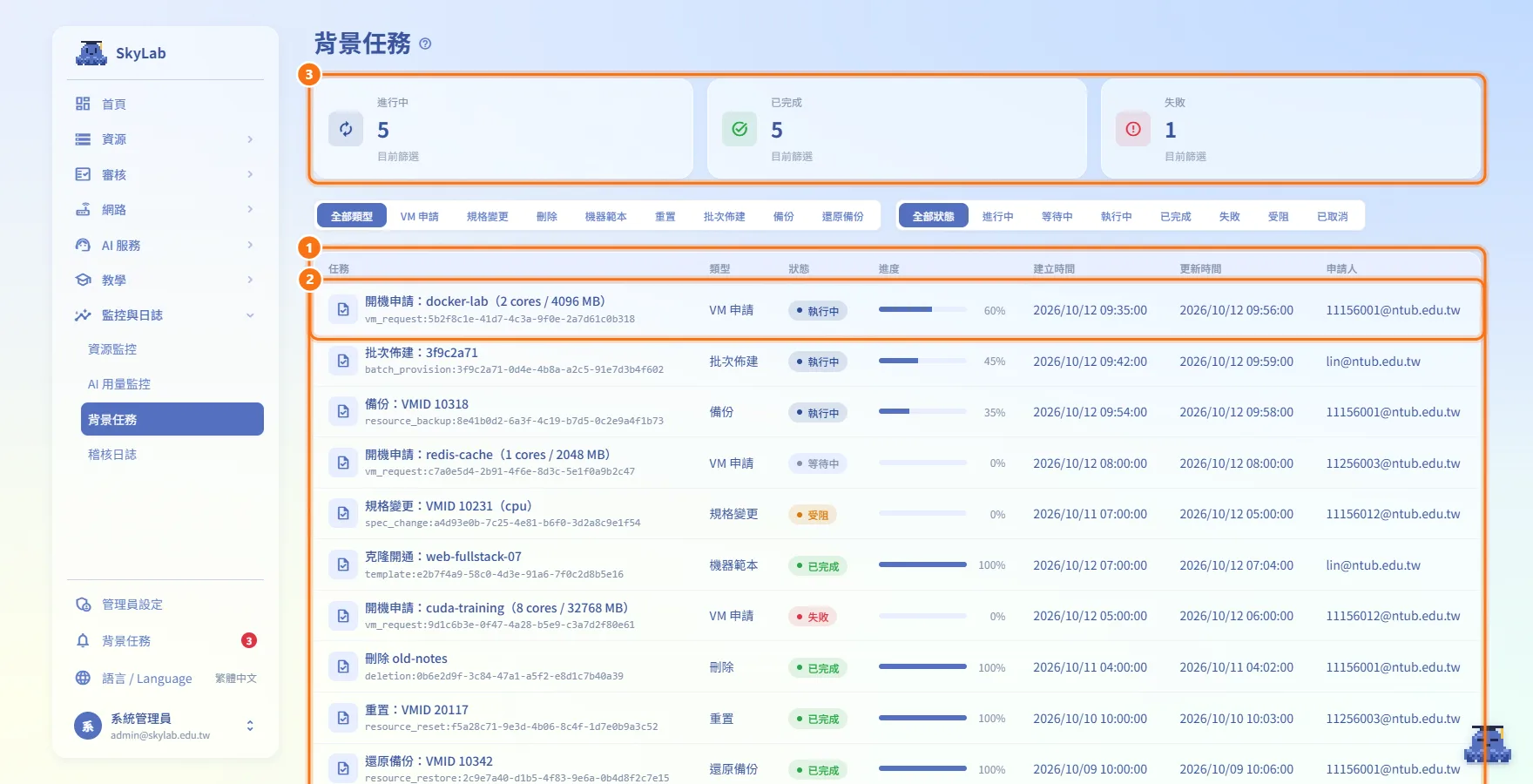 追蹤自己的任務(圖中編號對應上方步驟)