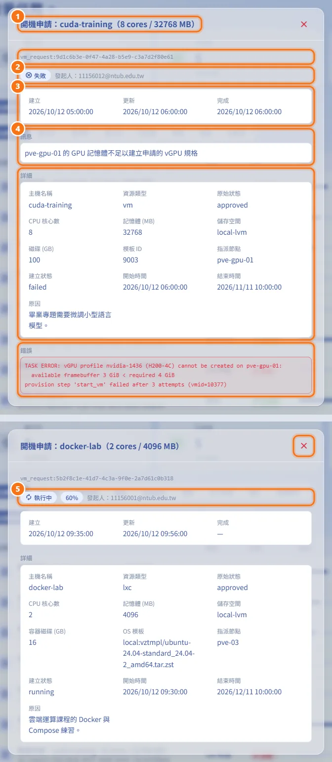 開啟任務詳情(圖中編號對應上方步驟)