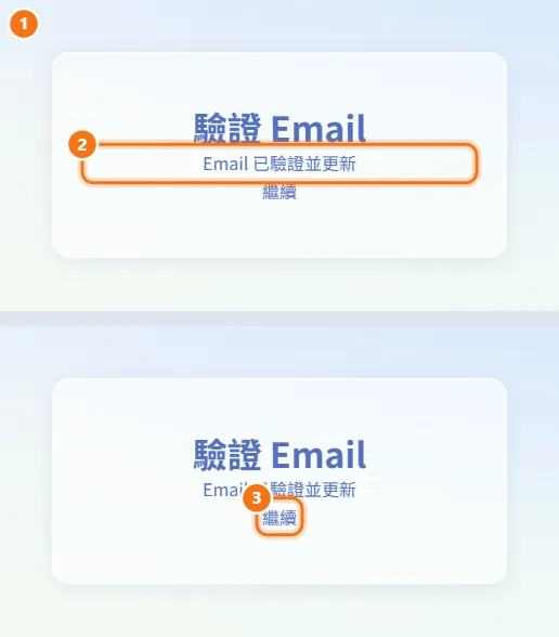 確認新的 Email（圖中編號對應上方步驟）