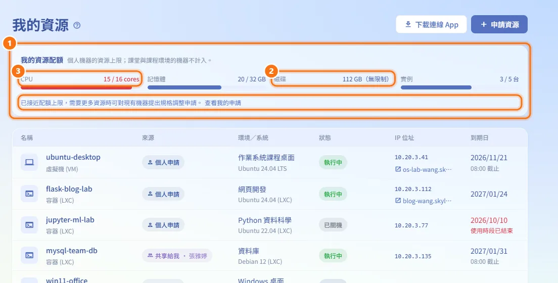 查看配額（圖中編號對應上方步驟）