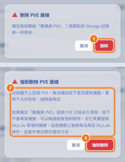 強制刪除已停用 PVE 的連線(圖中編號對應上方步驟)