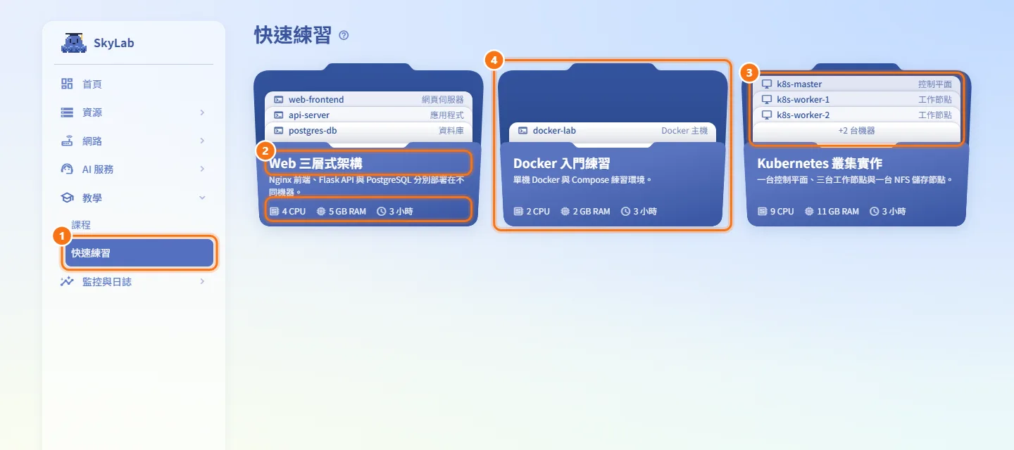 挑選環境(圖中編號對應上方步驟)