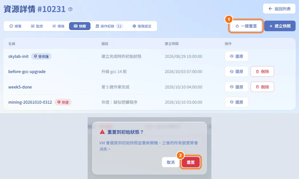 把機器重置回初始狀態(圖中編號對應上方步驟)