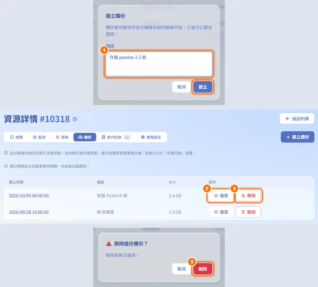 備份與還原(無法使用快照時)(圖中編號對應上方步驟)