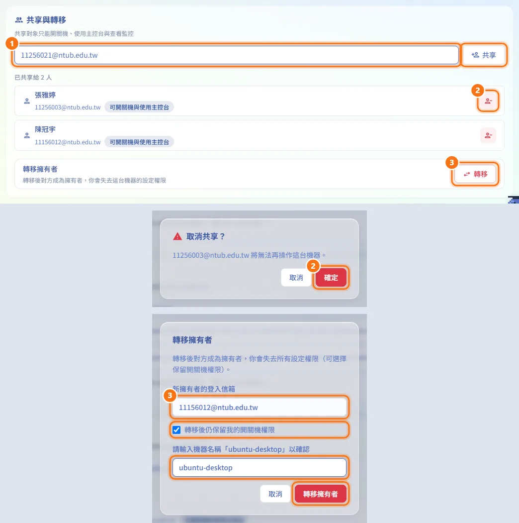 共享機器或轉移擁有者(圖中編號對應上方步驟)
