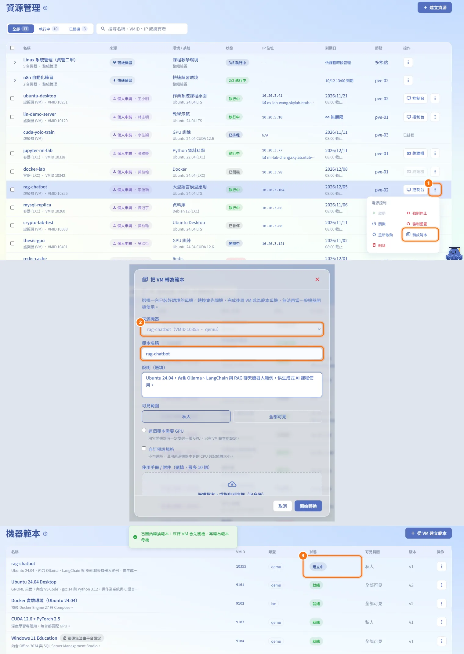 把機器轉成範本(圖中編號對應上方步驟)