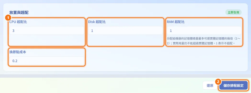 調整放置與超配(圖中編號對應上方步驟)