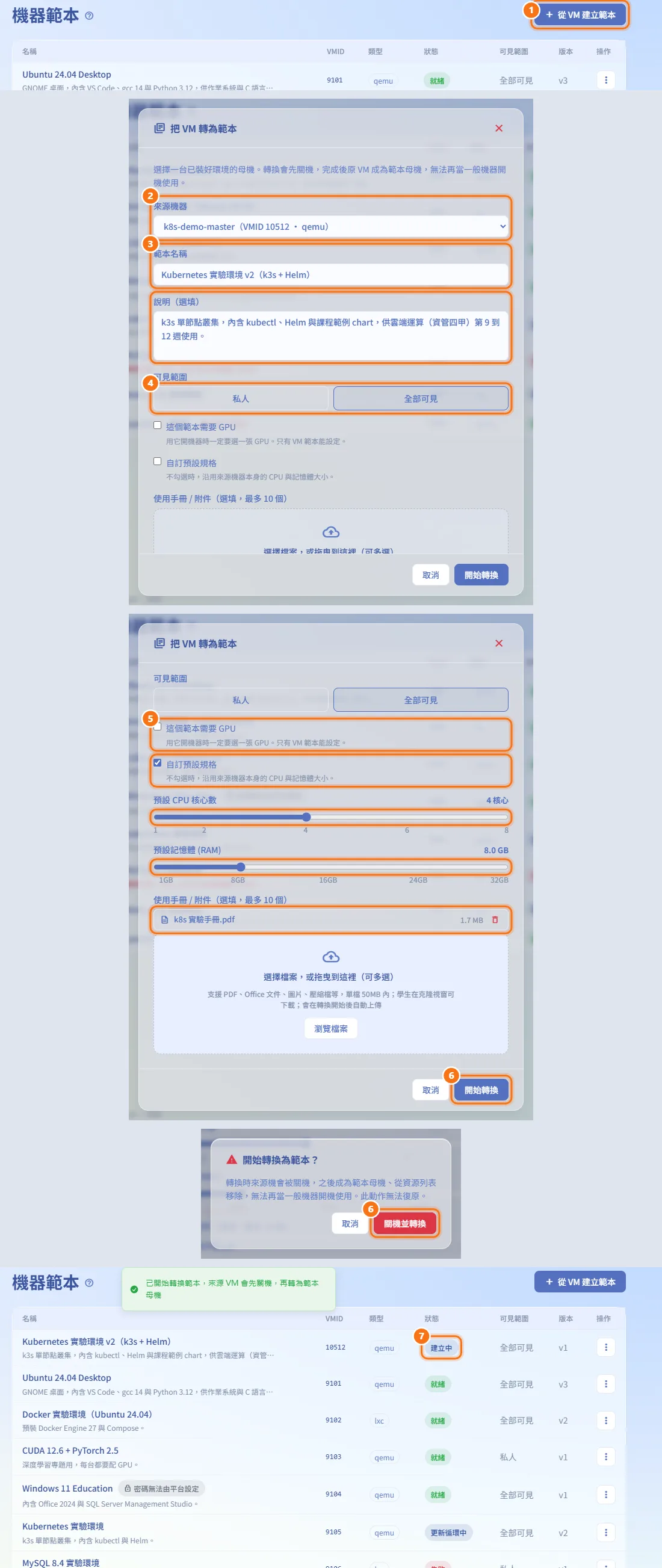 從 VM 建立範本(圖中編號對應上方步驟)