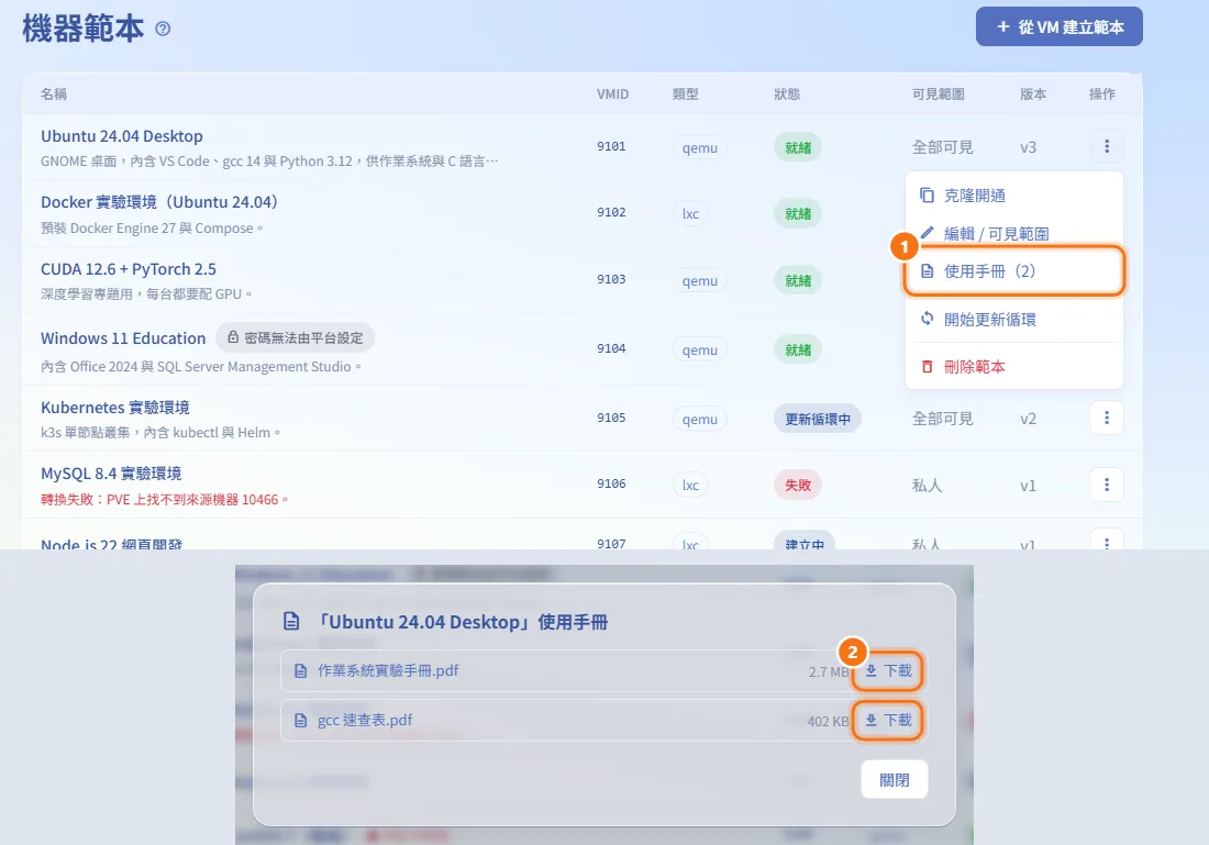 查看或下載範本的使用手冊(圖中編號對應上方步驟)