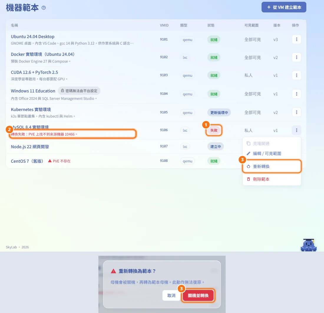 重新轉換失敗的範本(圖中編號對應上方步驟)