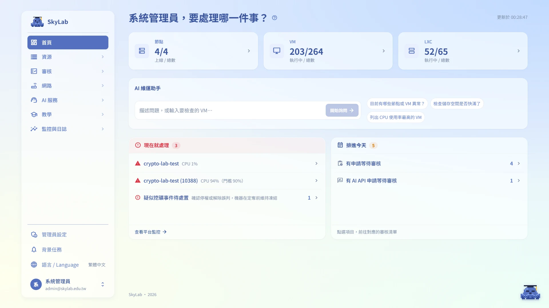 The administrator home page: node, VM and LXC counts, the AI operations assistant, and the lists of things to handle now and today.
